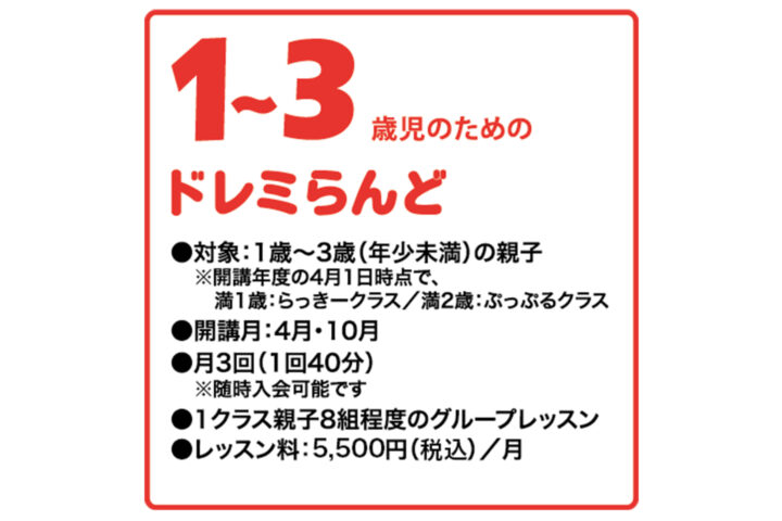 ドレミランド