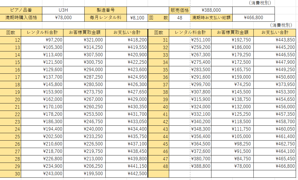 レンタル価格